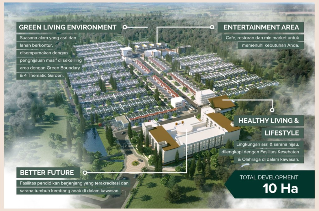 Masterplan Kamaya Hills
